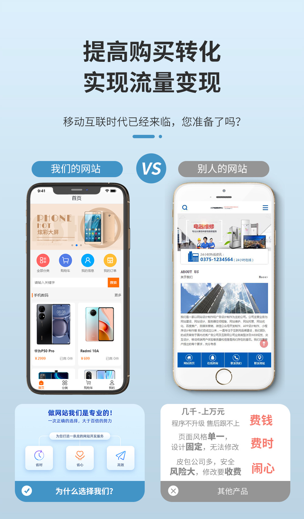 网上购物百货超市商城系统