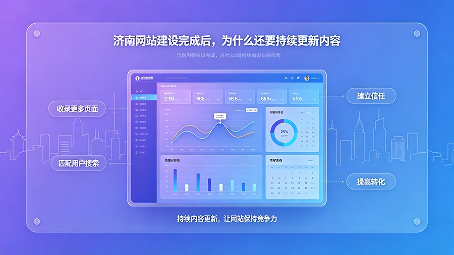 济南网站建设后内容持续更新的原因.jpg